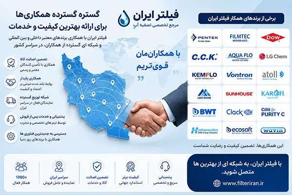 همکاران فیلتر ایران
